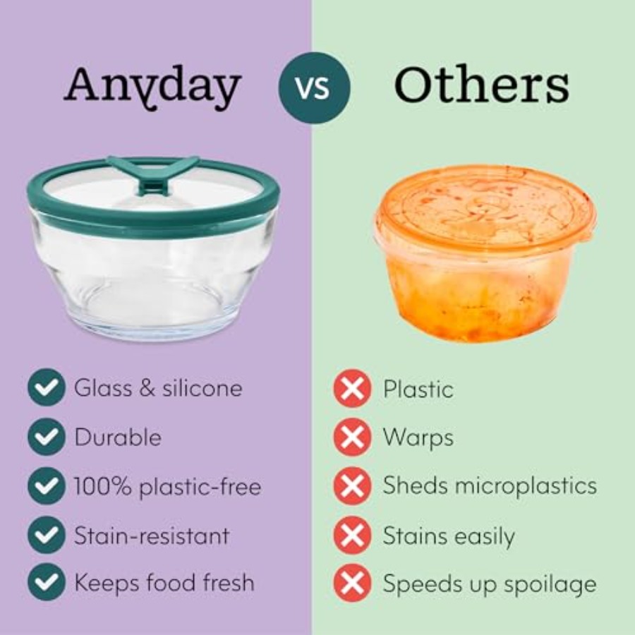 Conjunto de 2 Recipientes de V - Meal Prep Glass avaliação e preço
